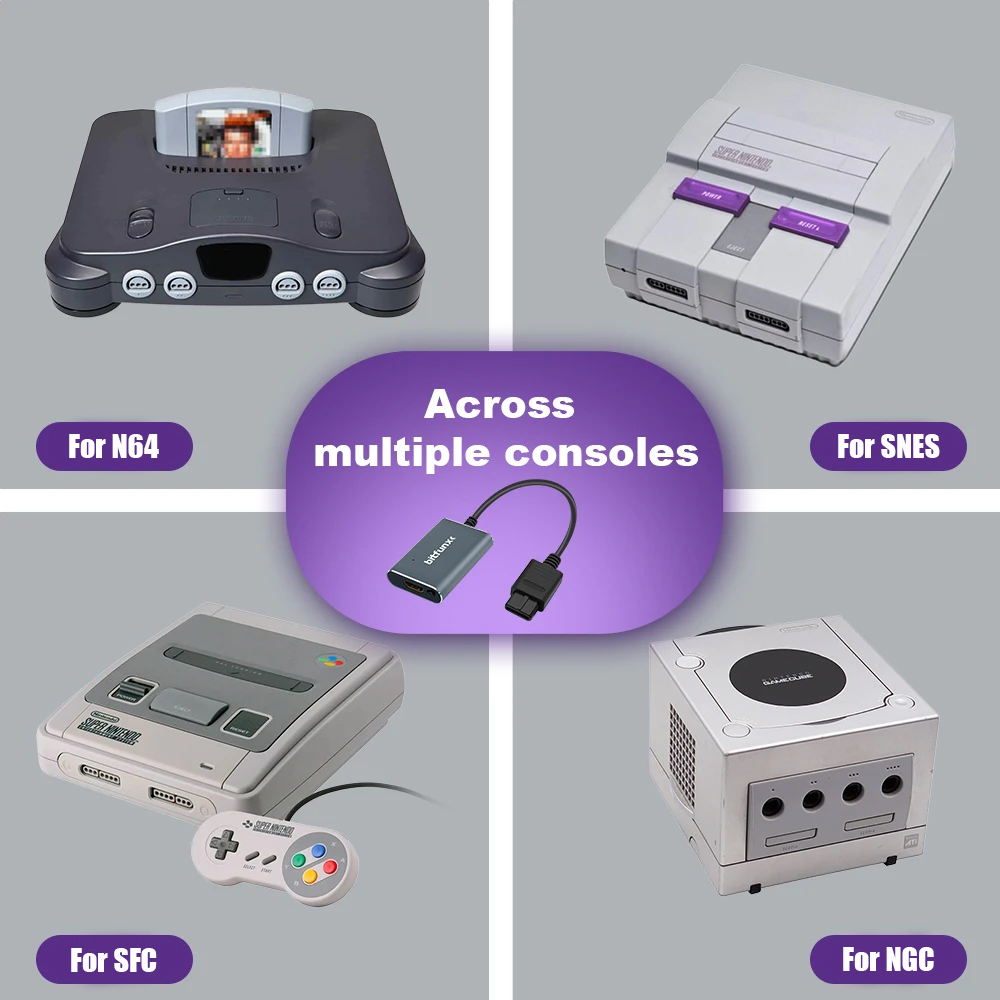 Bitfunx 720P Svideo/AV naar HD - Retro Gaming N64 recensie en prijs