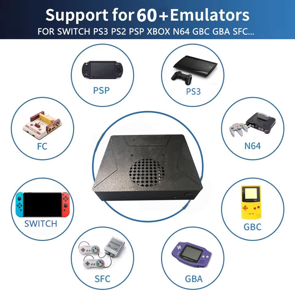 LZAKMR S1 Retro Game Console D - Retro Gaming N64 recensie en prijs