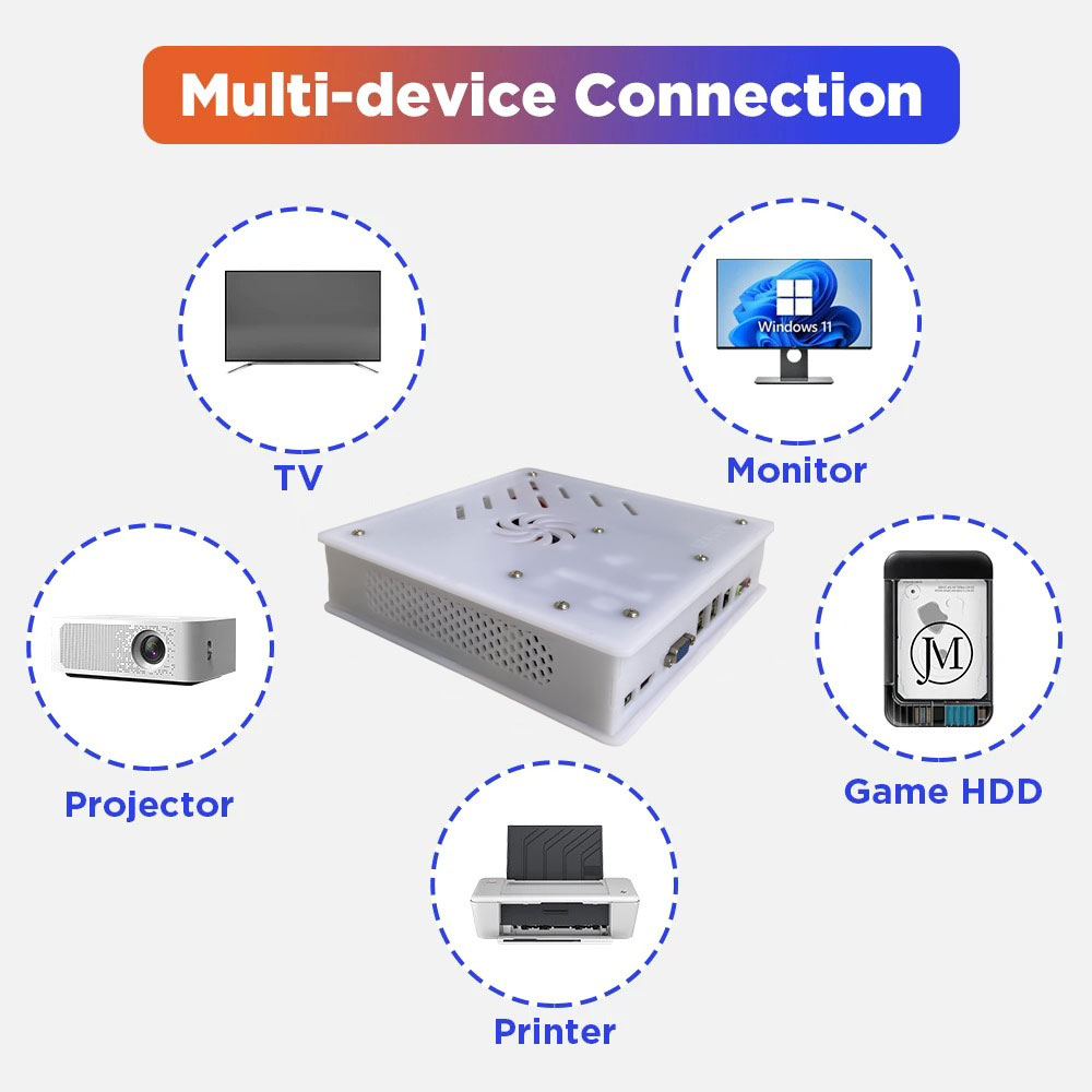2026 Nieuwe X8 Retro Game Cons - Retro Gaming N64 recensie en prijs