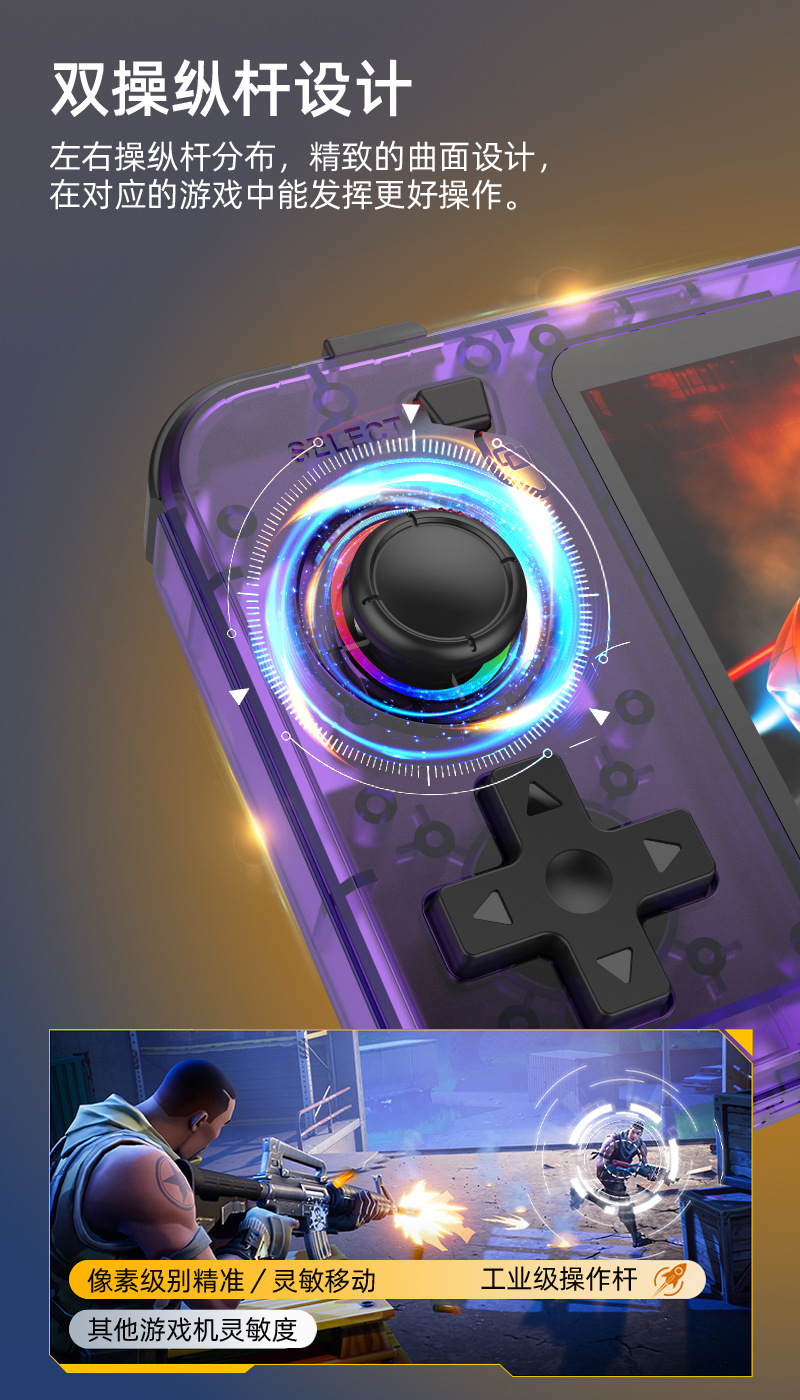 Nieuwe R36H Retro Handheld Con - Retro Gaming Kiosk recensie en prijs