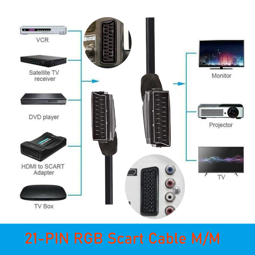 RGB Scart-kabel 21-PIN Scart-v - Scart To Hdmi recensie en prijs